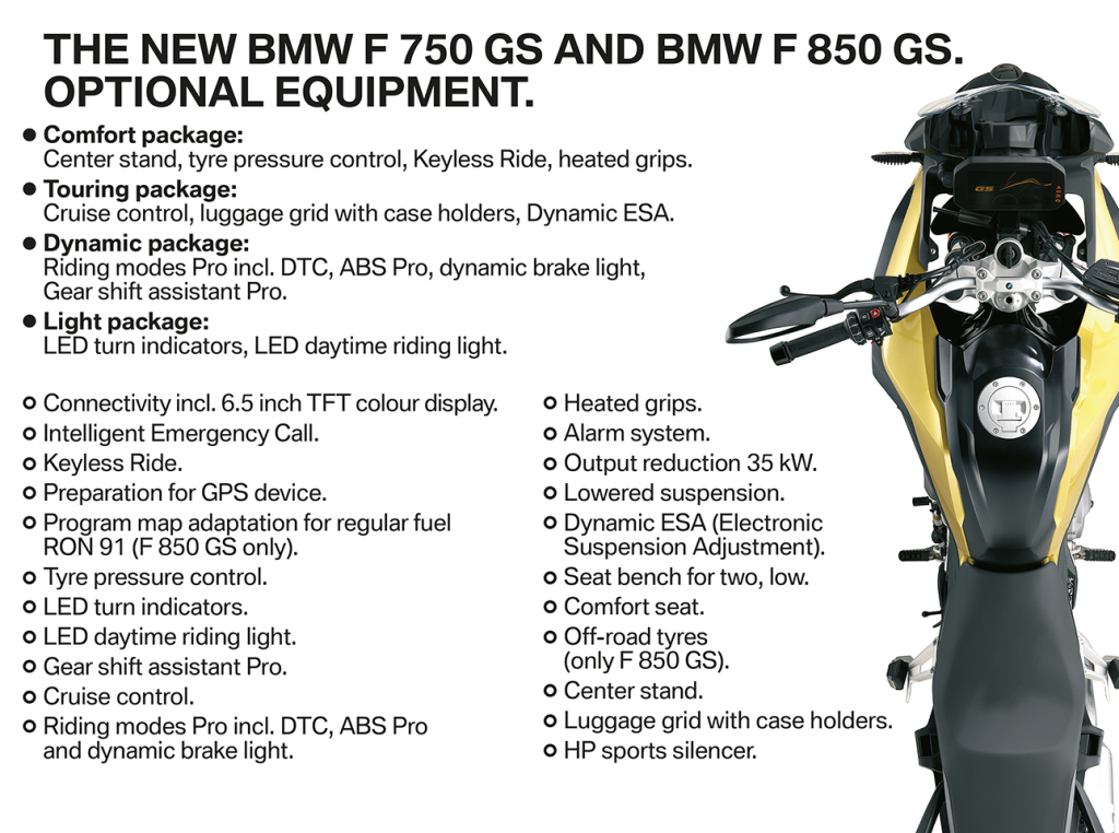 The new 2019 BMW F 750 GS